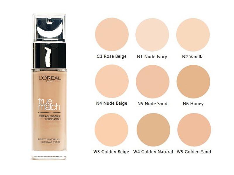 L'OREAL PARIS TRUE MATCH LIQUID FOUNDATION N3 NUDE VANILLA